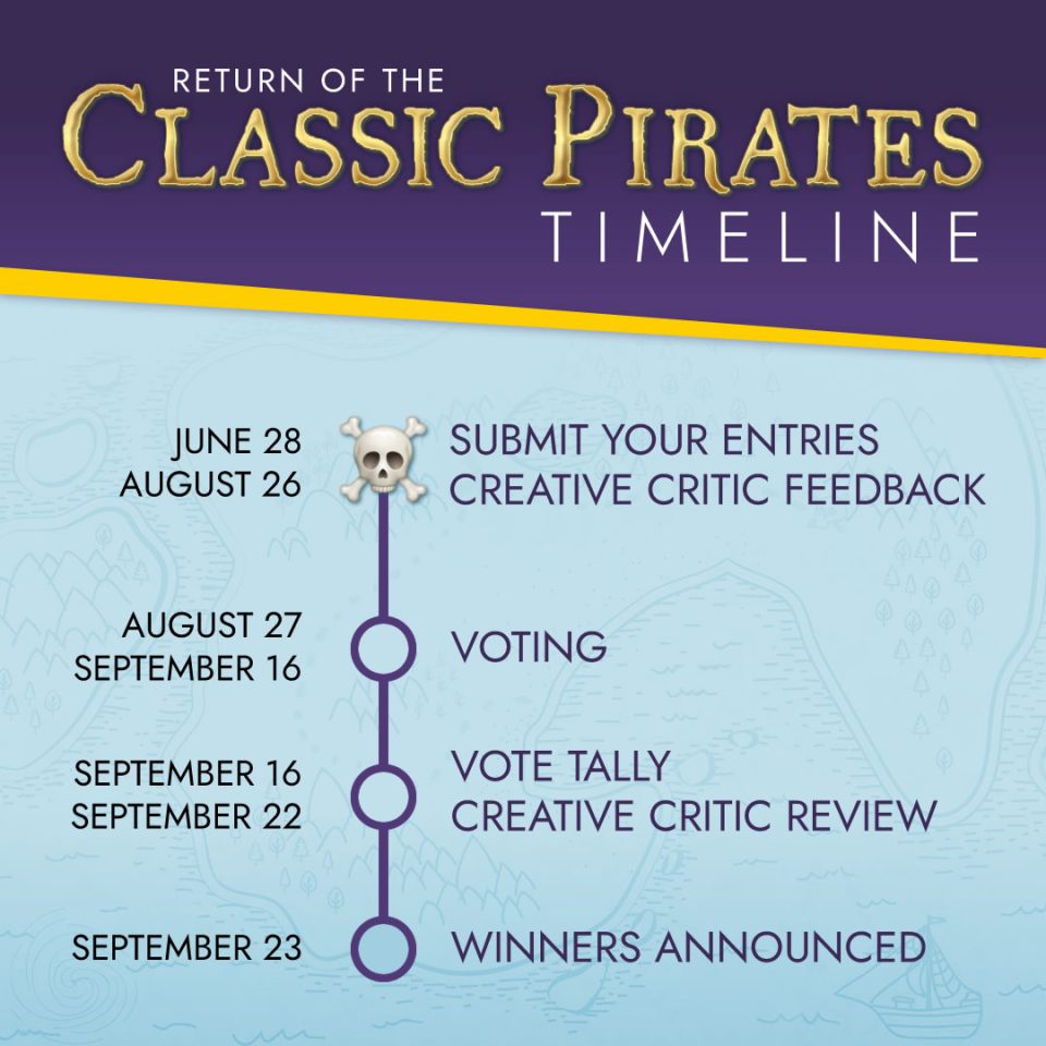 Return of the Classic Pirate Contest Timeline