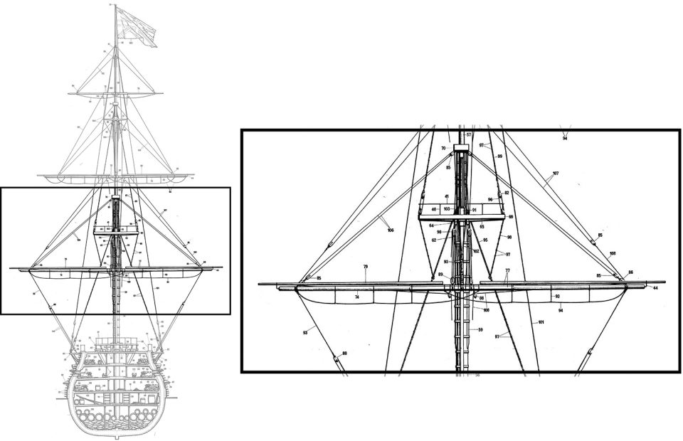 Bulding plan for LEGO HMS Victory main mast