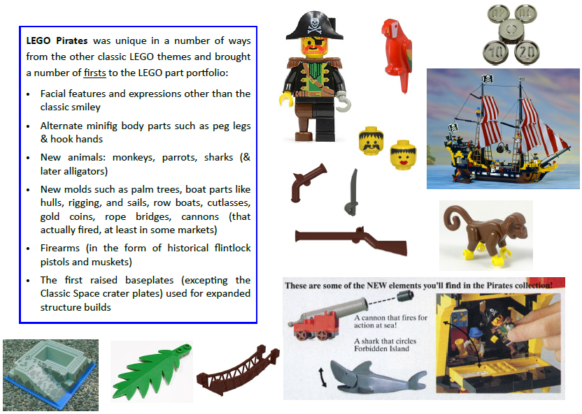 LEGO Pirates theme innovations