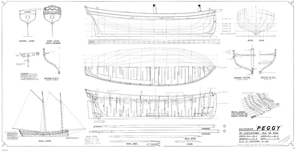 Blueprints of the yacht Peggy