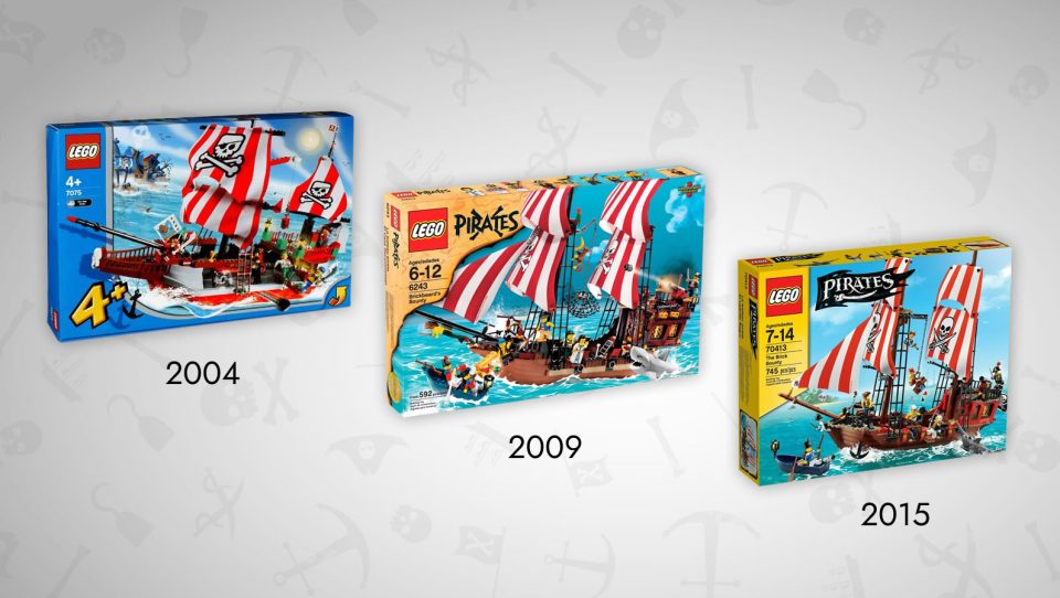 Click here to enlarge image LEGO Pirate Ships with Red Striped Sails
