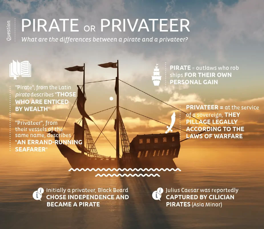 Pirates vs Privateers Infographic