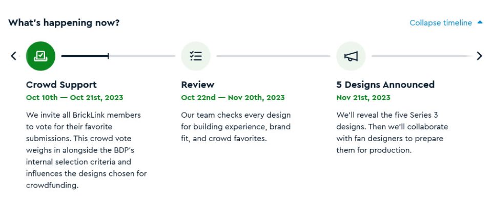 BrickLink Designer Program - 2023 Series 3 Timeline - Crowd Support