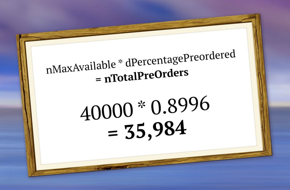 Total Pre-orders for 910053 The Thieves of Tortuga