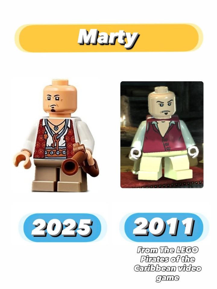 Marty minifigure comparison by legomoleshow