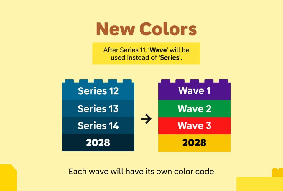 Click here to enlarge image Designer Program's New Colours