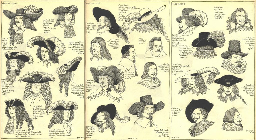 History of Hats illustrations by Hat Village Shop